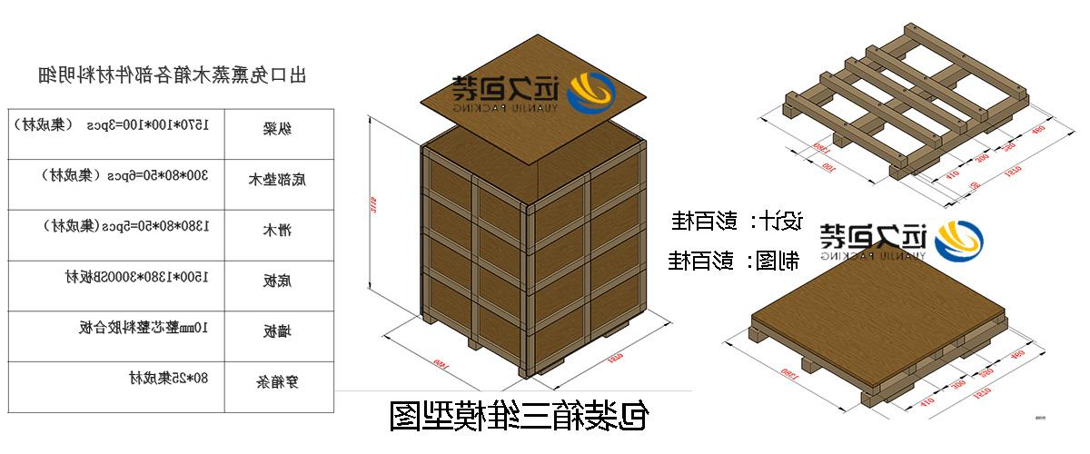 <a href='http://8oyk.360study.net'>买球平台</a>的设计需要考虑流通环境和经济性